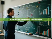 塞尔维亚国家队取得关键胜利，成功晋级欧国联